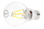 Bedrooms High Lumen Vintage Filament Bulbs Energy Saving E26 2700K