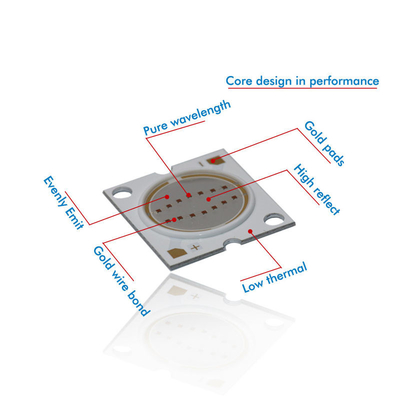 2325 Series 40W COB LED 1200mA RGB 460nm 520nm 620nm COB LED Chip