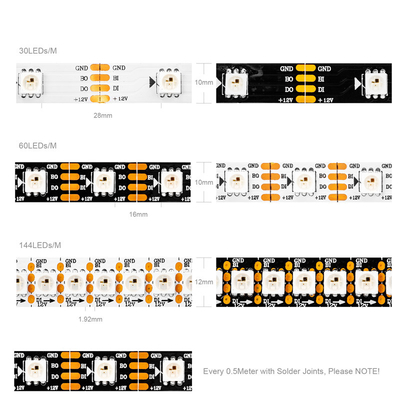 IP30 Programmable RGB LED Strip DC12V WS2815 3.28ft 144 Pixels